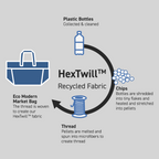 The Everything Everywhere Bag (Houndstooth-Onyx)